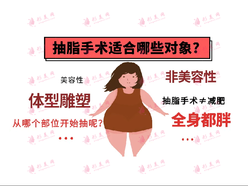 上海吸脂减肥塑身费用？上海九院、时光等医院吸脂效果简直了！