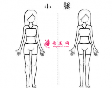 botox注射瘦小腿多久能看到效果？注意事项汇总